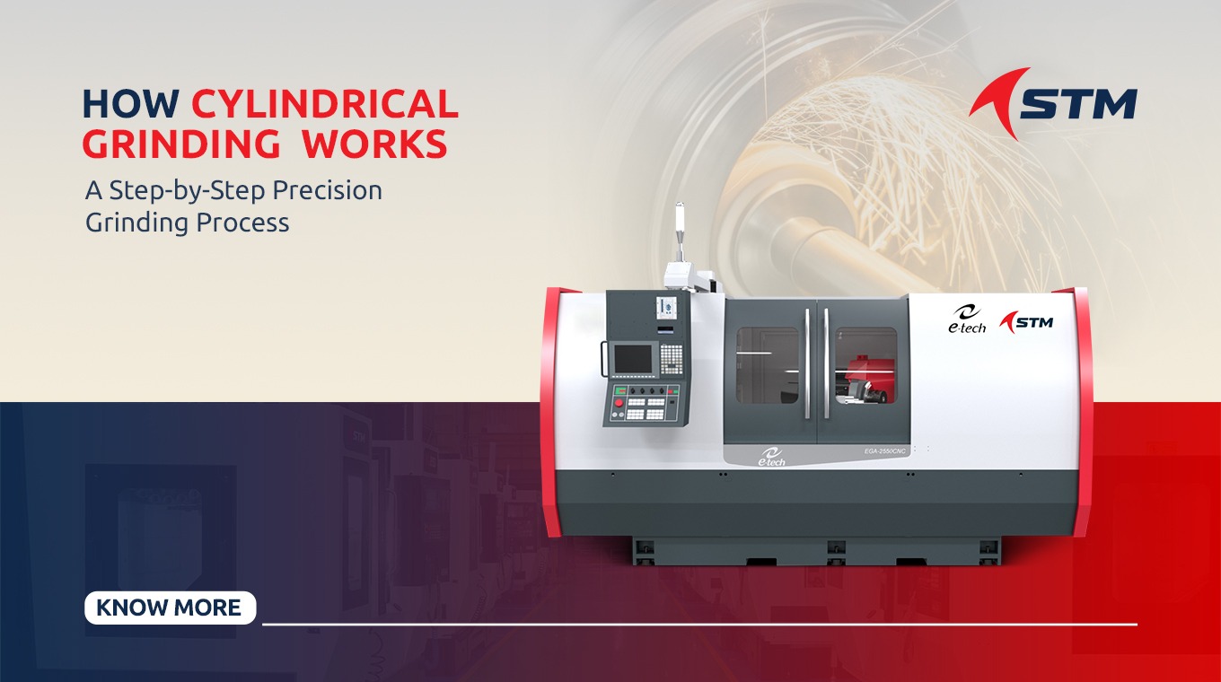 How Cylindrical Grinding Works: A Step-by-Step Guide to the Precision Grinding Process